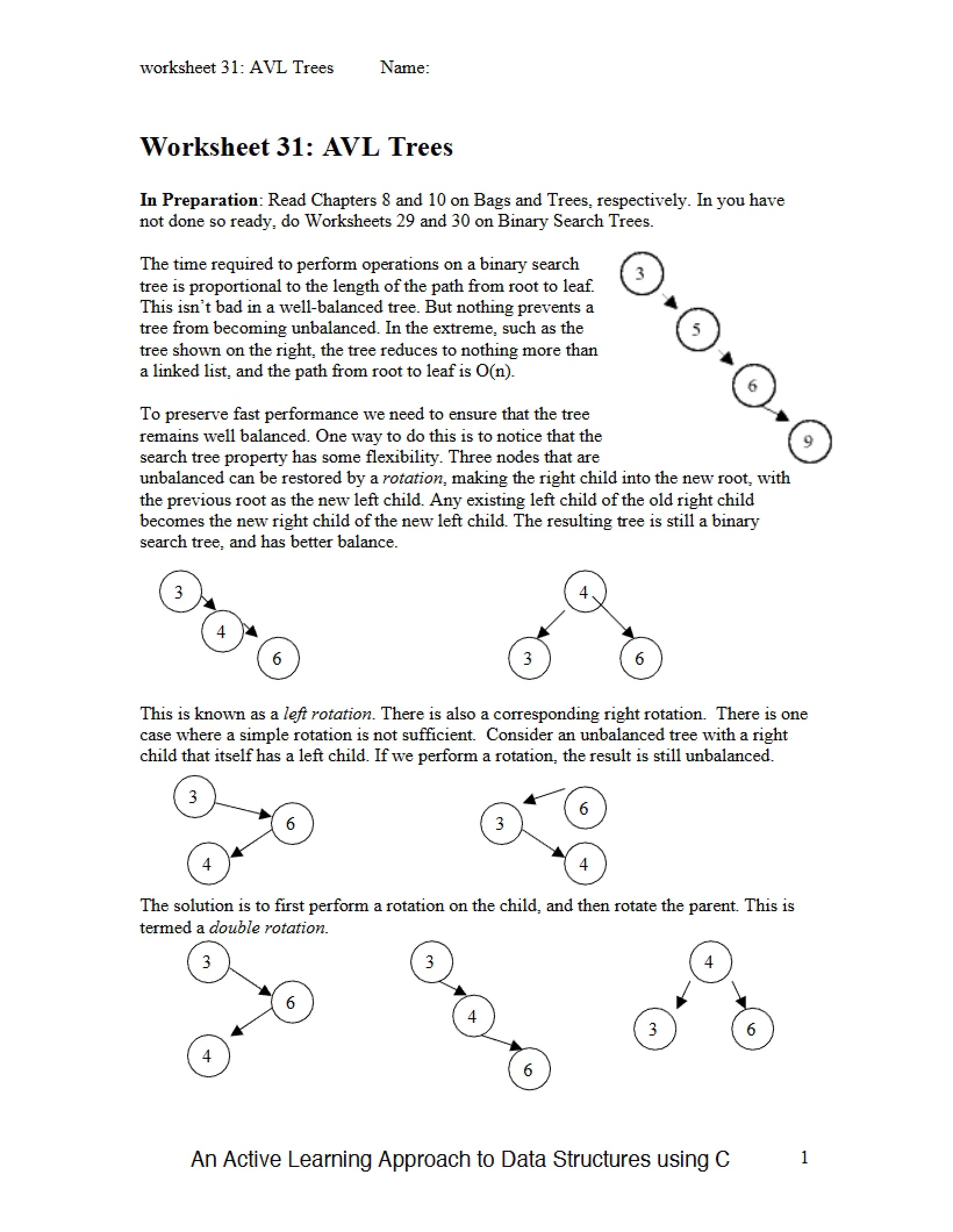 AVL Trees Worksheet 31