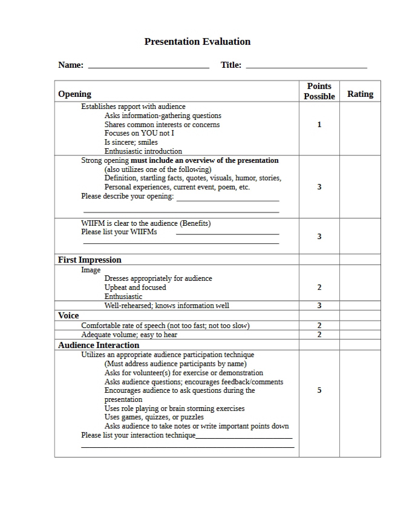 Presentation Evaluation Guide