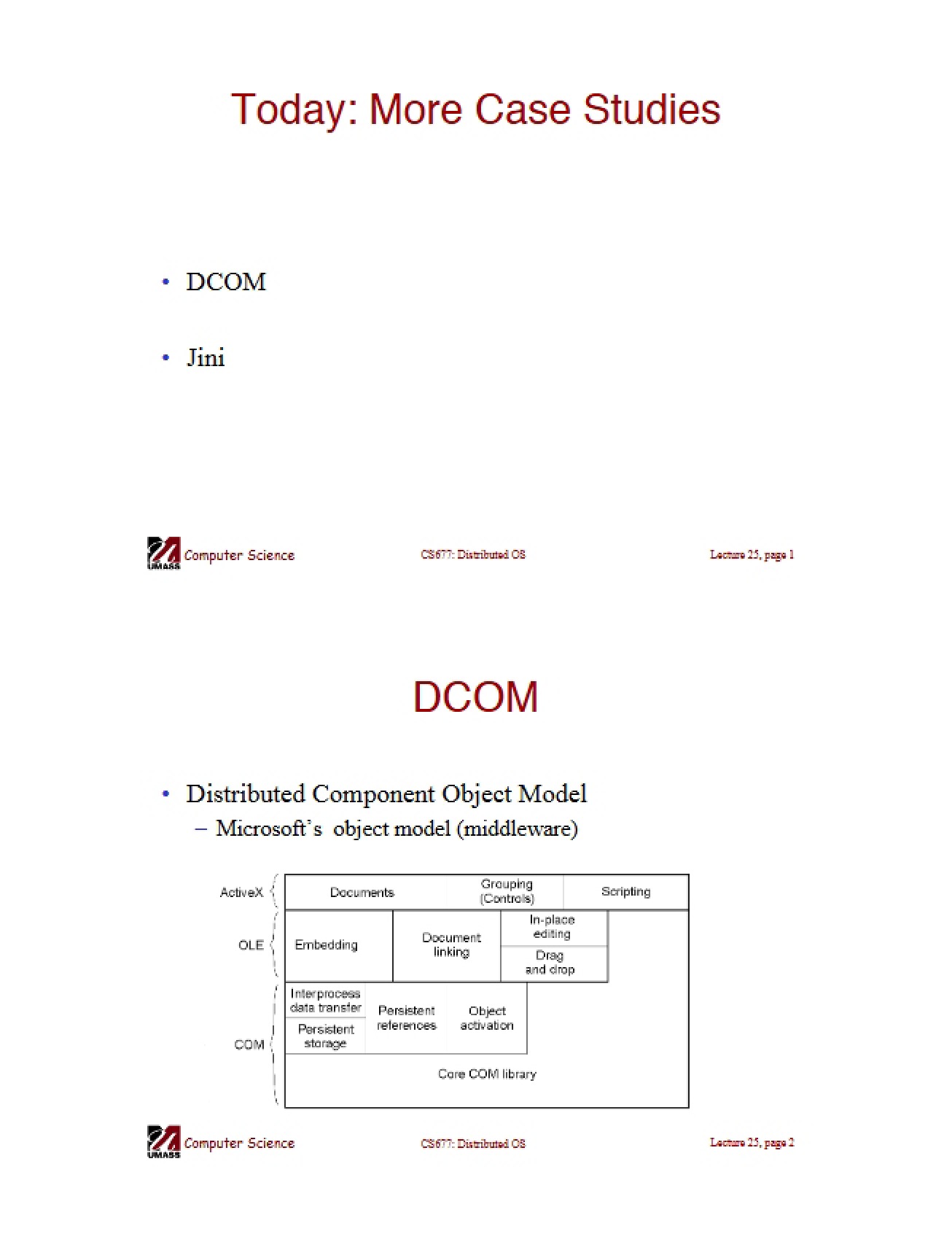 DCOM (Distributed Component Object Model)