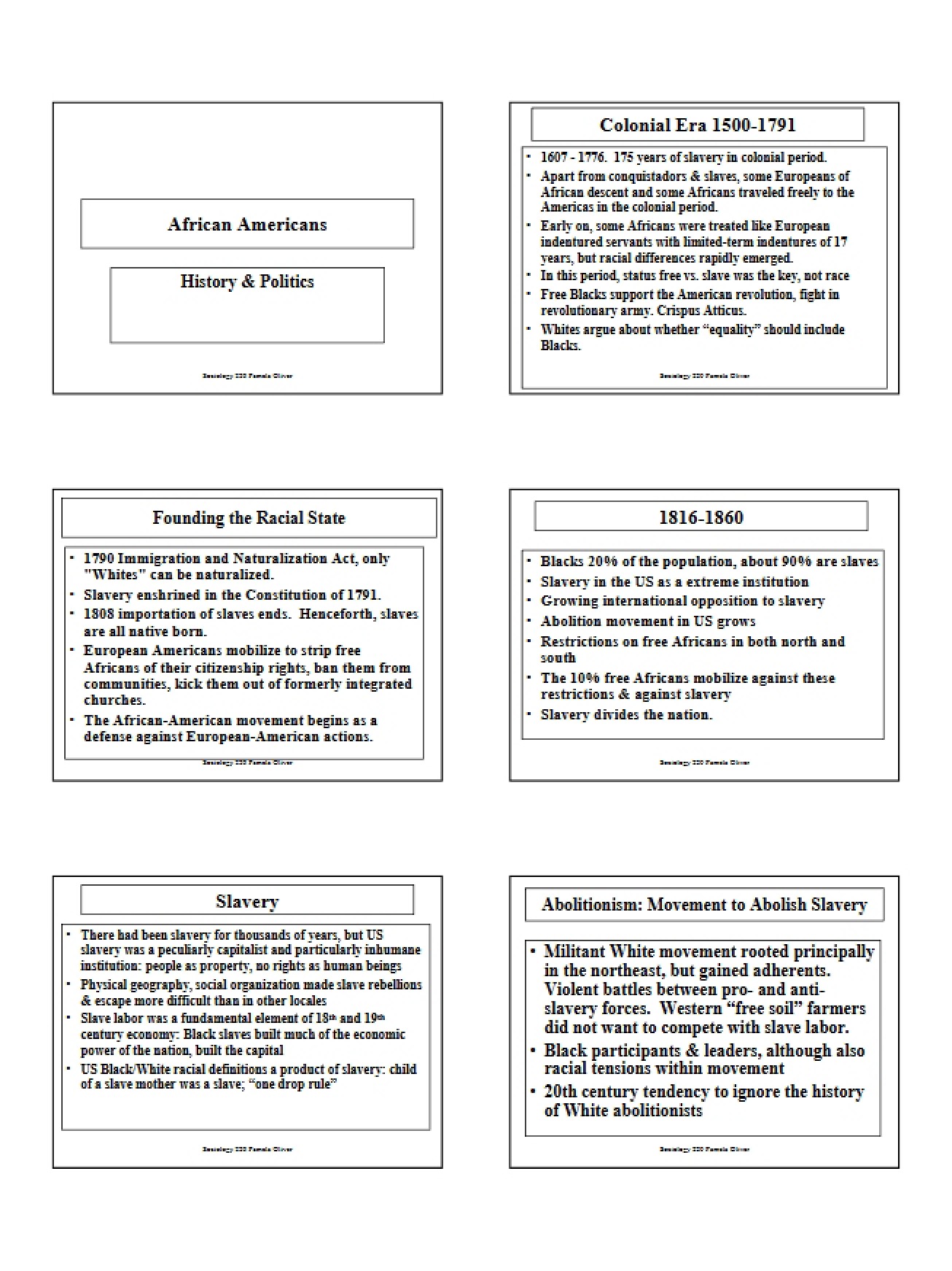 Politics and History of African Americans