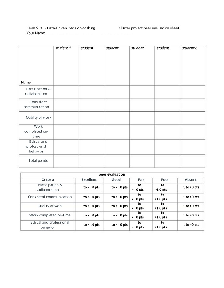 Peer Evaluation Sheet for Cluster Project