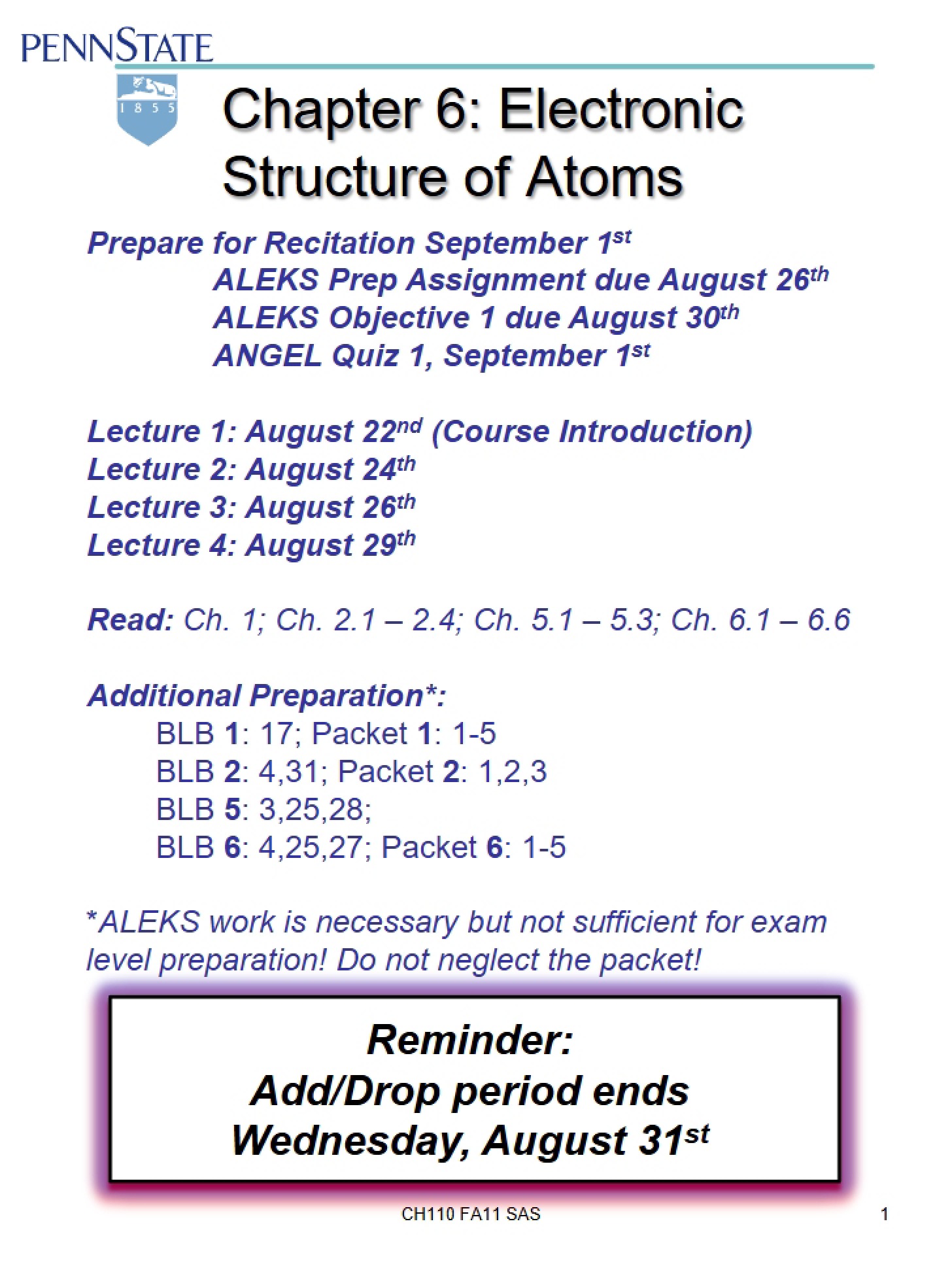 Electronic Atomic Structure