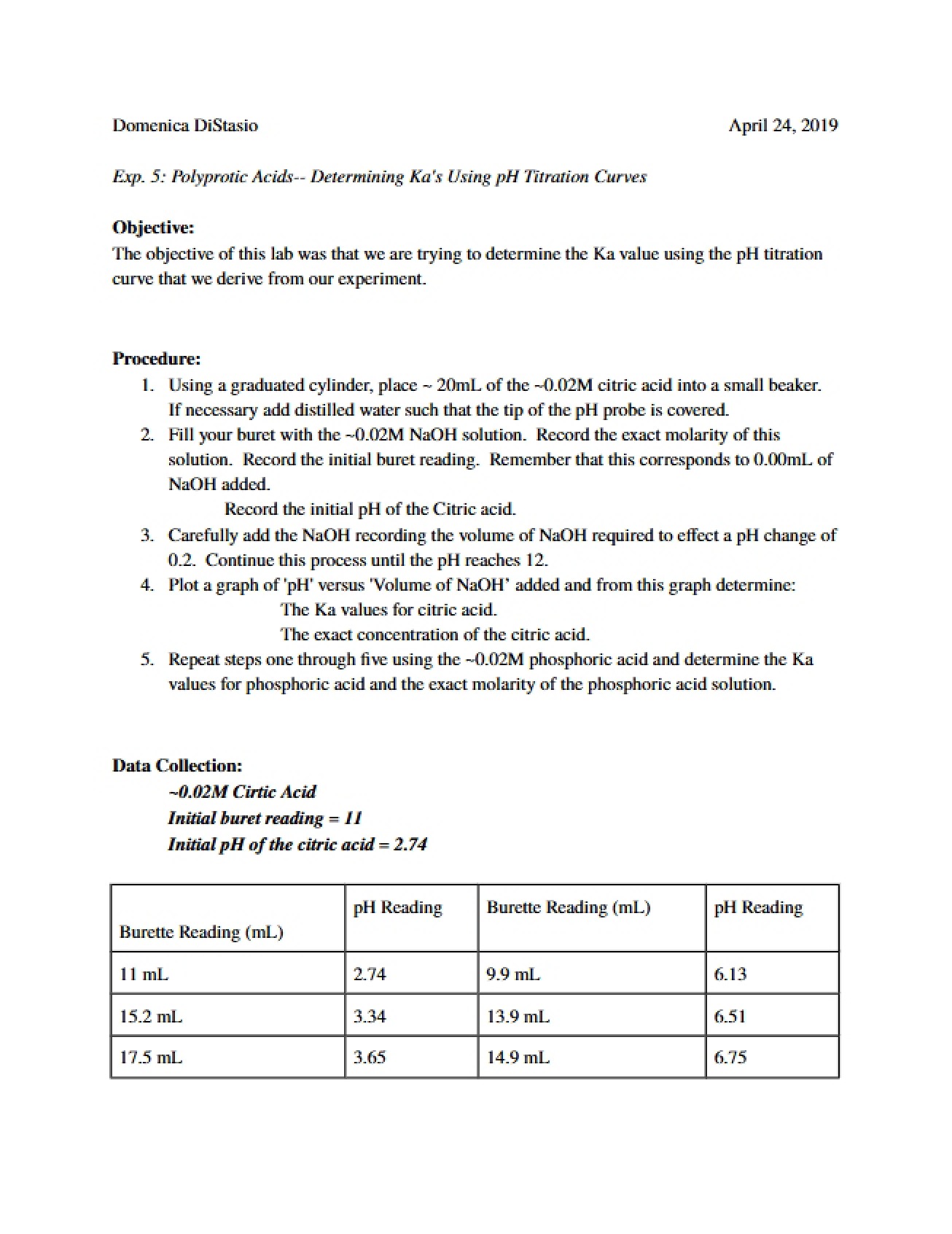 Acids Polyprotic