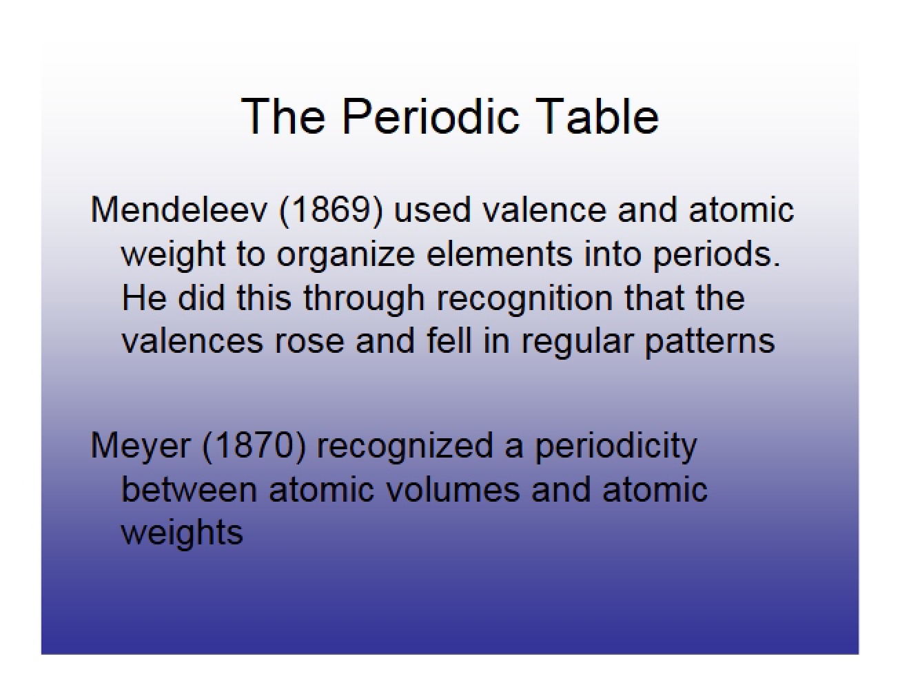 Periodic Table of Elements