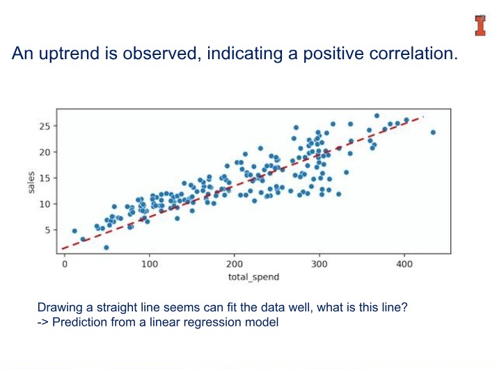 Week 9 Lecture 1 - Continuous Variables (Part 4)