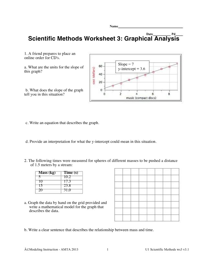 Worksheet 3 - Graphical Analysis of Scientific Methods