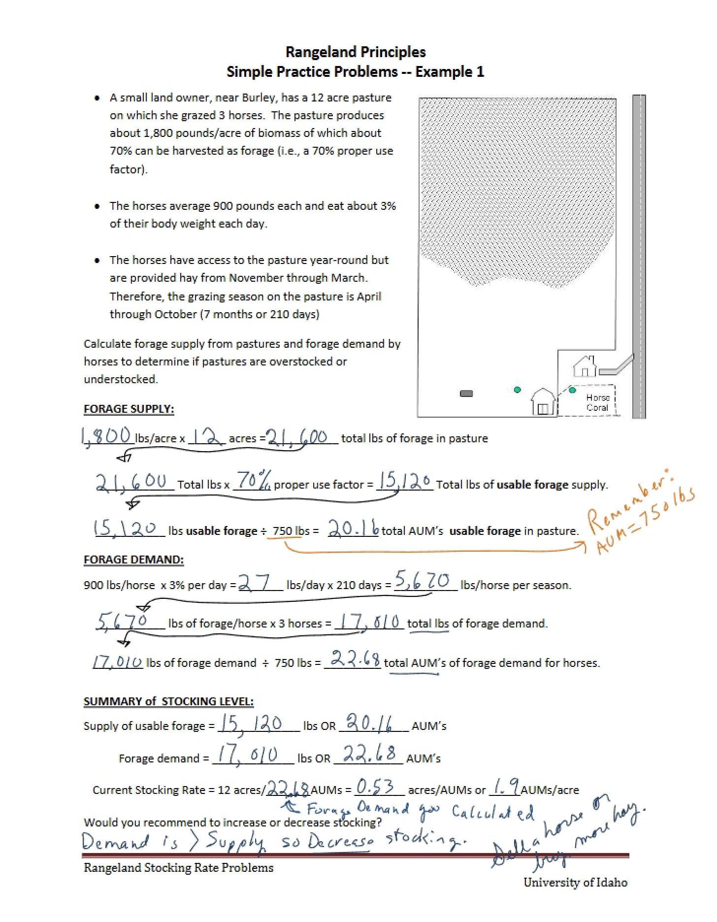 Problems for Practice