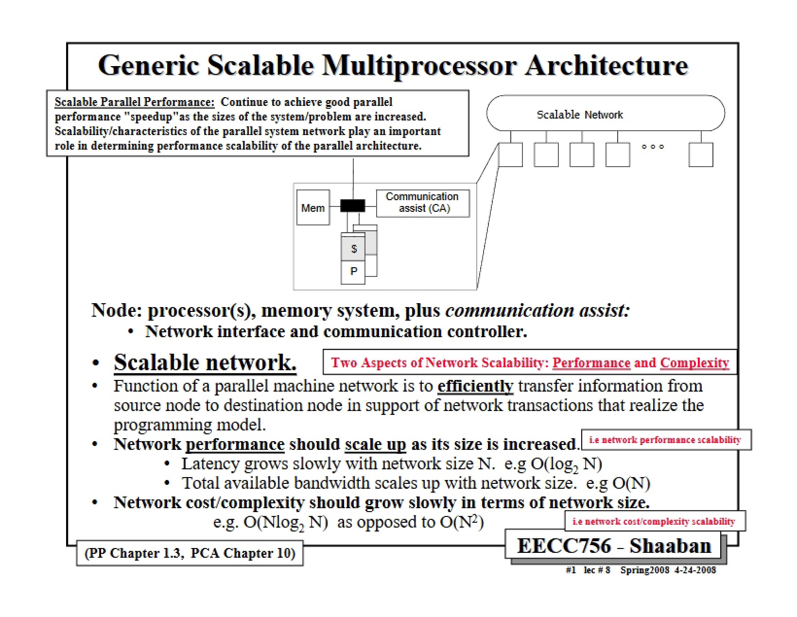 Scalable Architecture for Multiprocessors