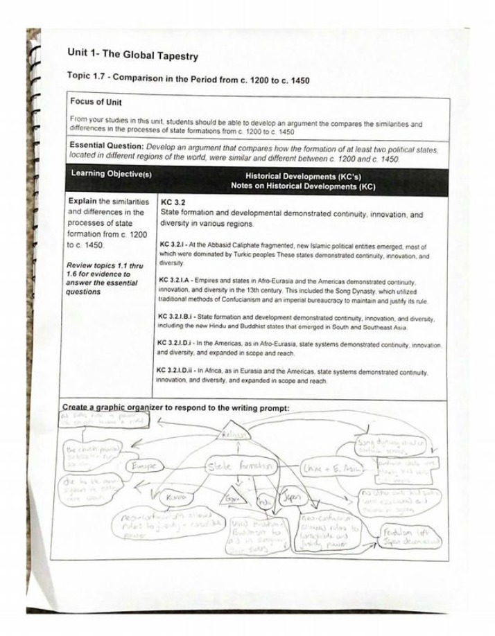 Topic 1.7 Notes - World History Comparison 1200-1450
