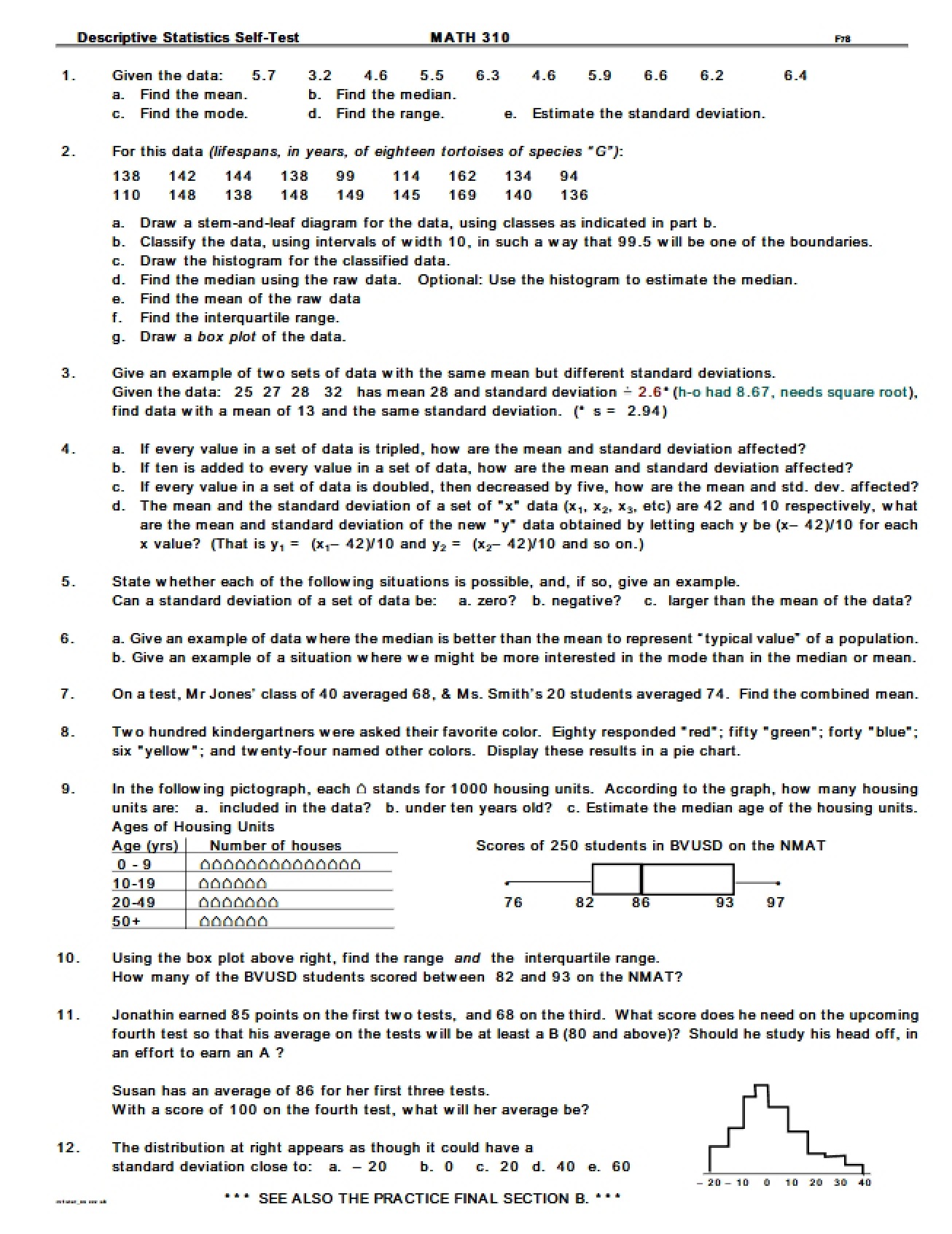 Self-Assessment Descriptive Statistics