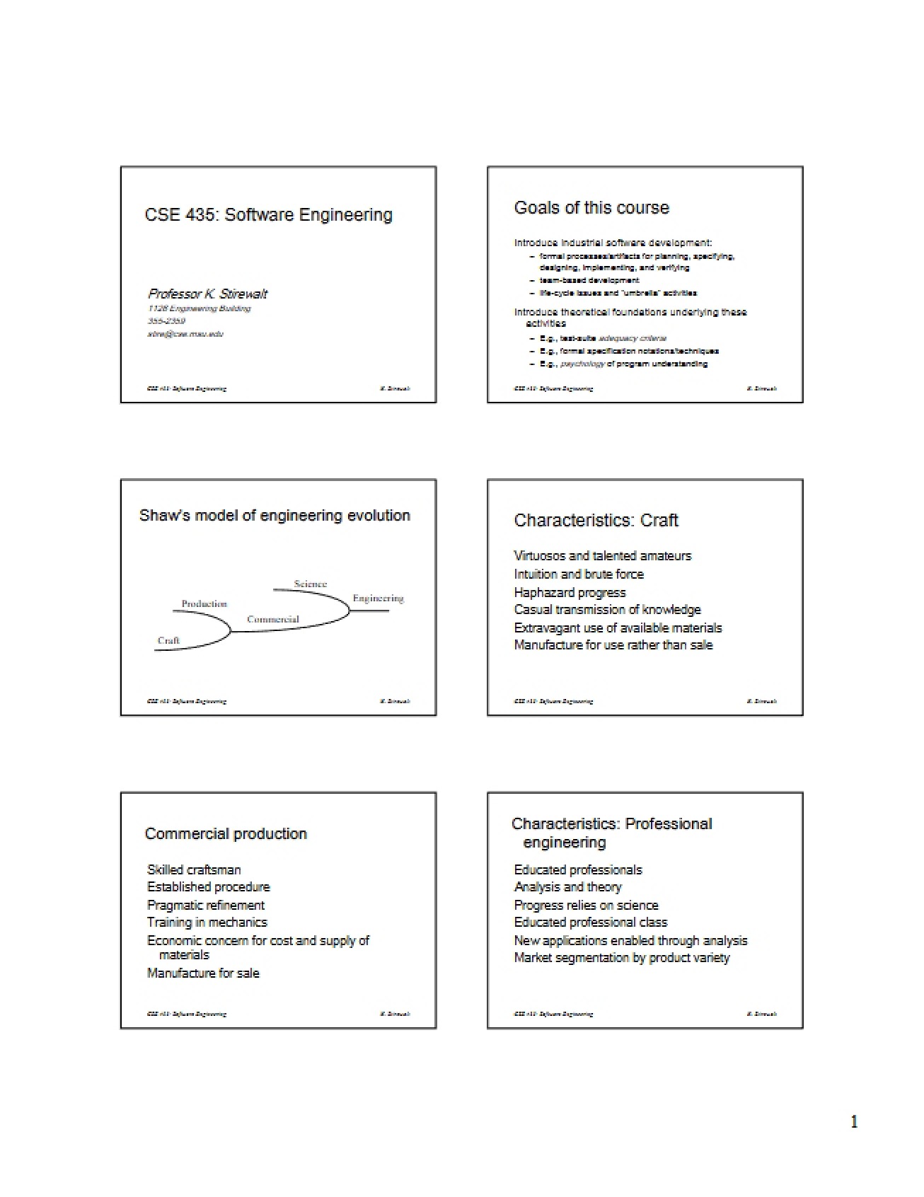 Engineering of Software