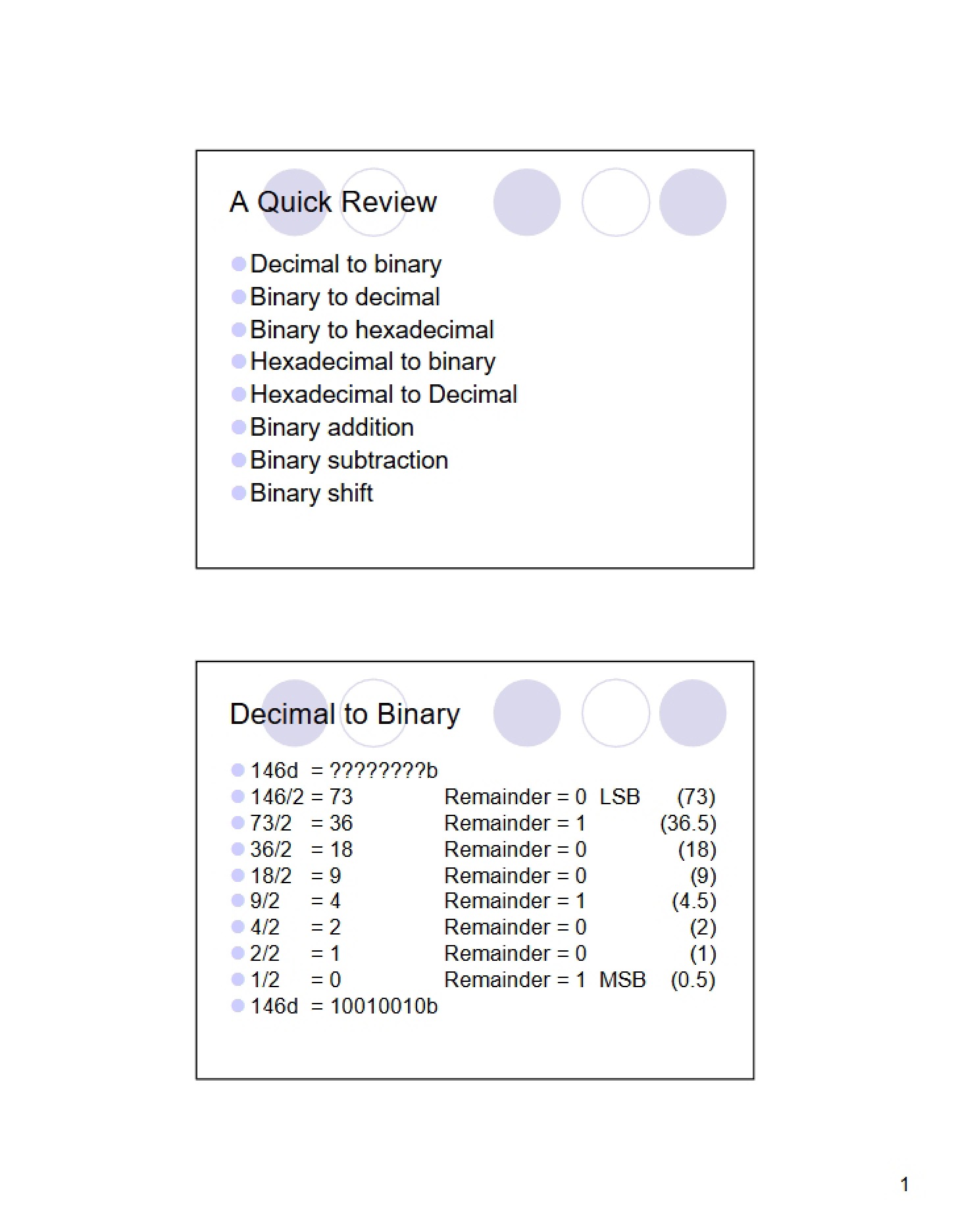 Operations (Binary)
