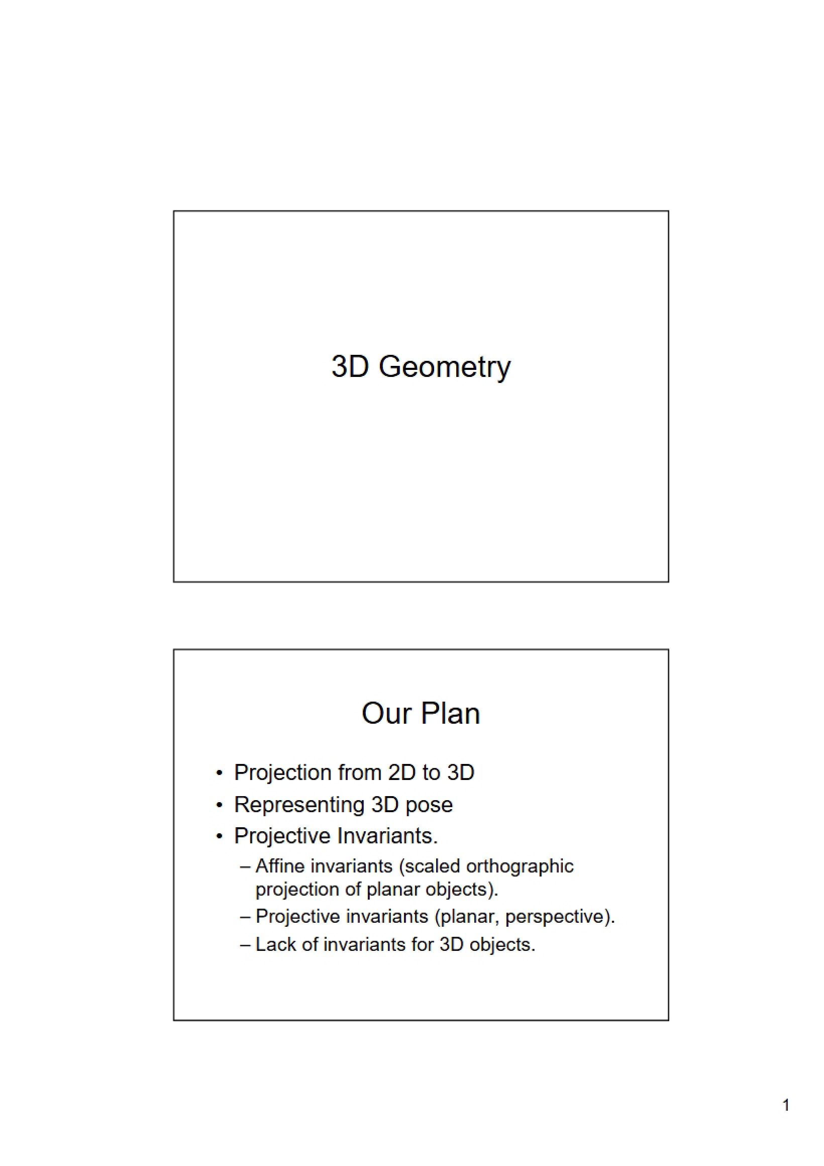 Geometry in 3D