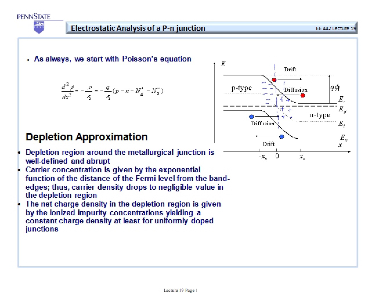 Lecture 17a (Annotated)