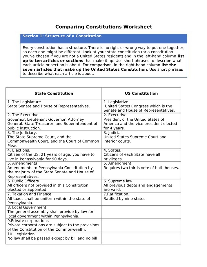 Worksheet for Comparing Constitutions