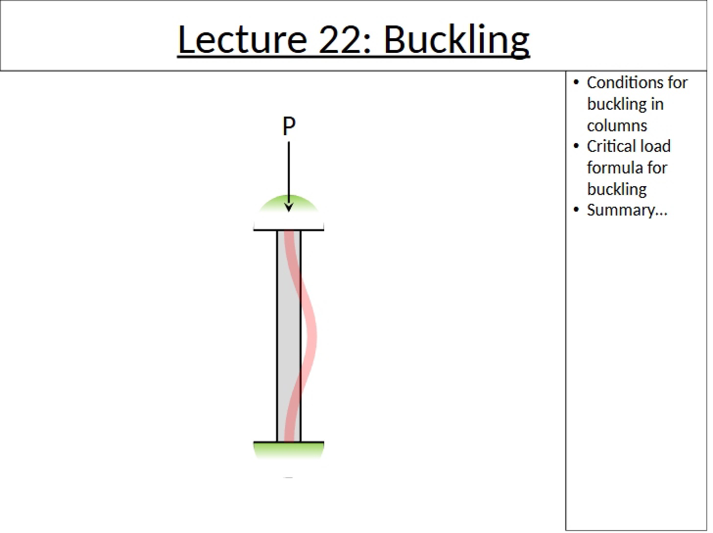 Lecture 22 Buckling Analysis