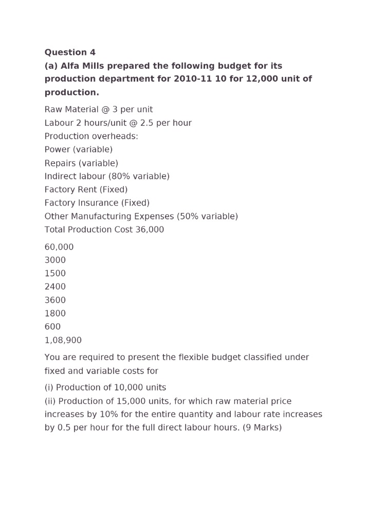 Production Department Budgeting - Flexible Costs