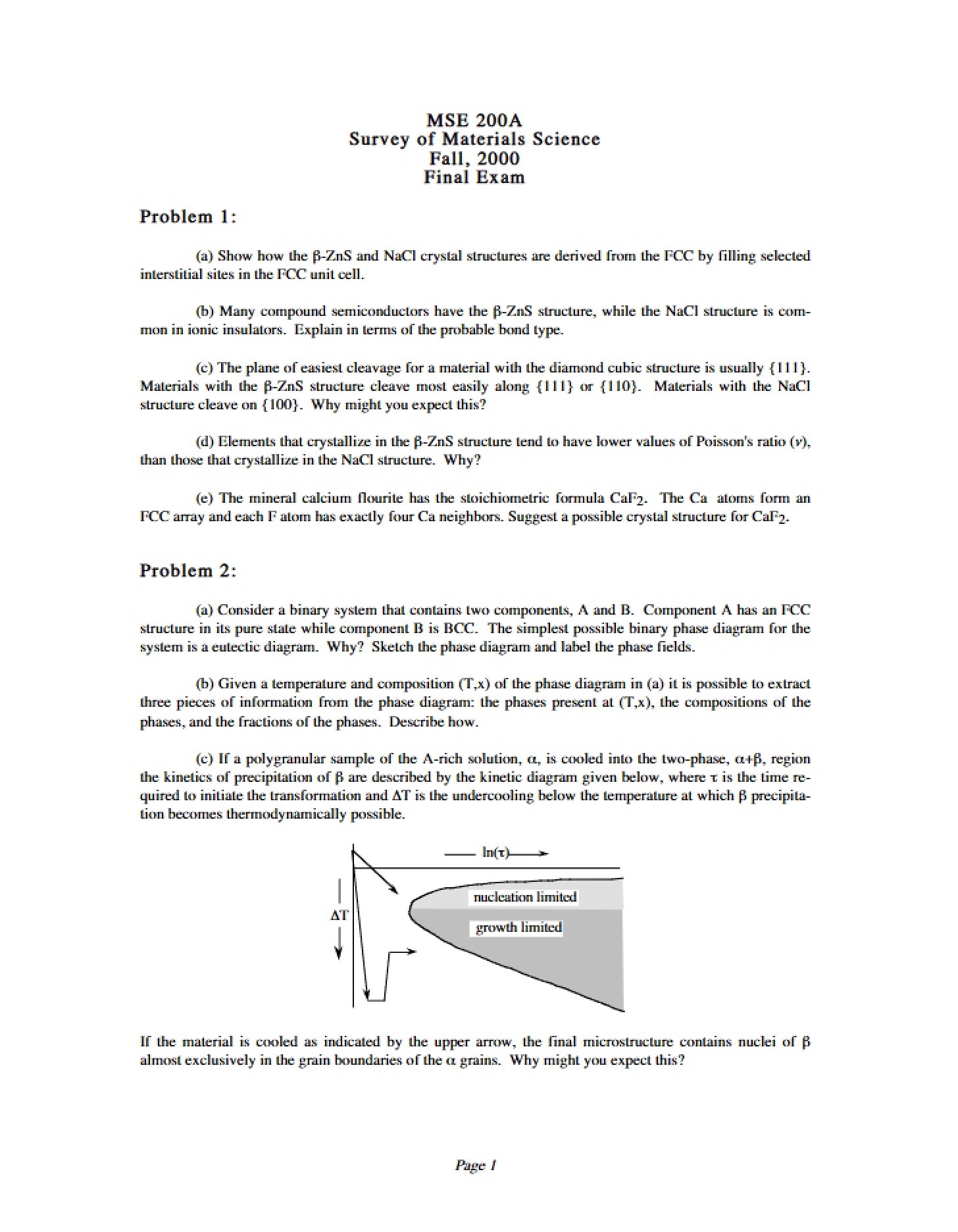 Final Exam MATSCI 200A