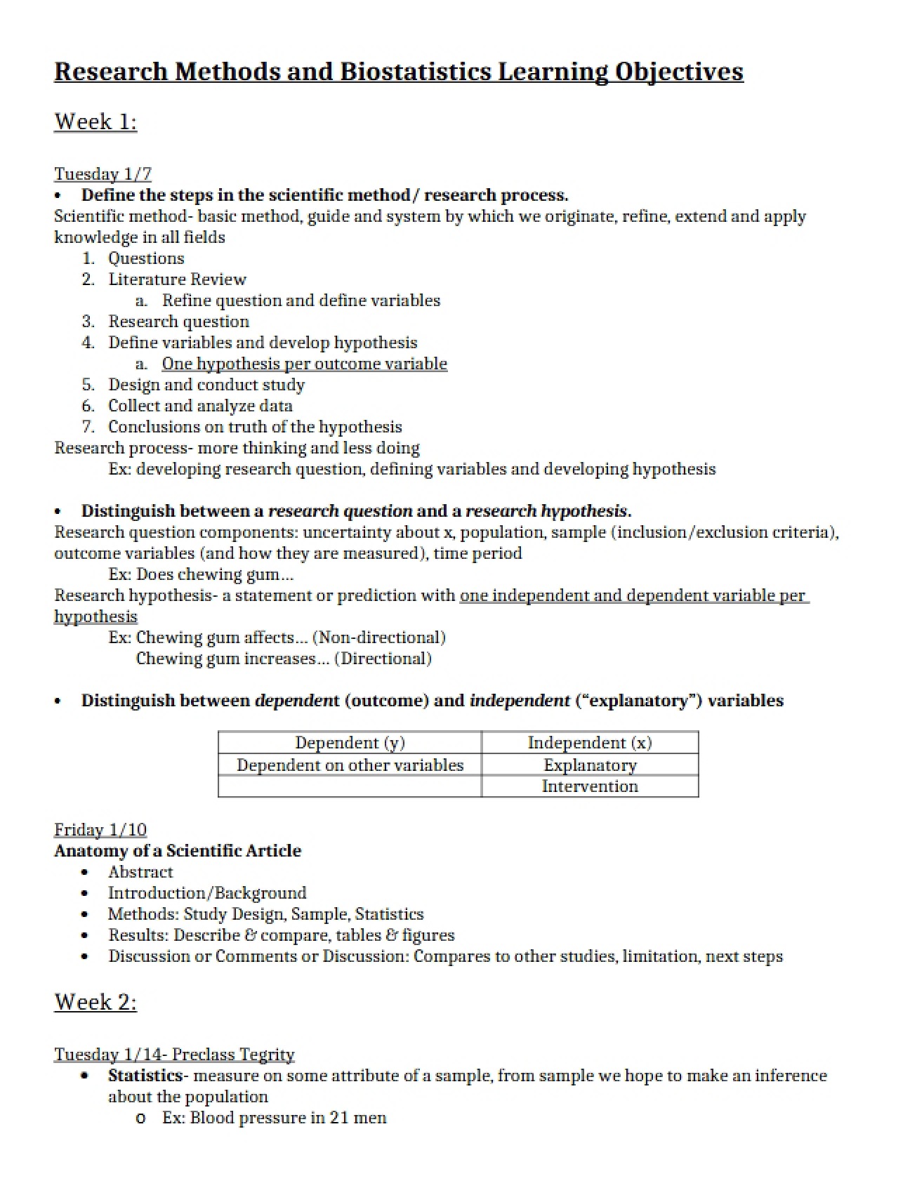 Biostatistics and Methods of Research