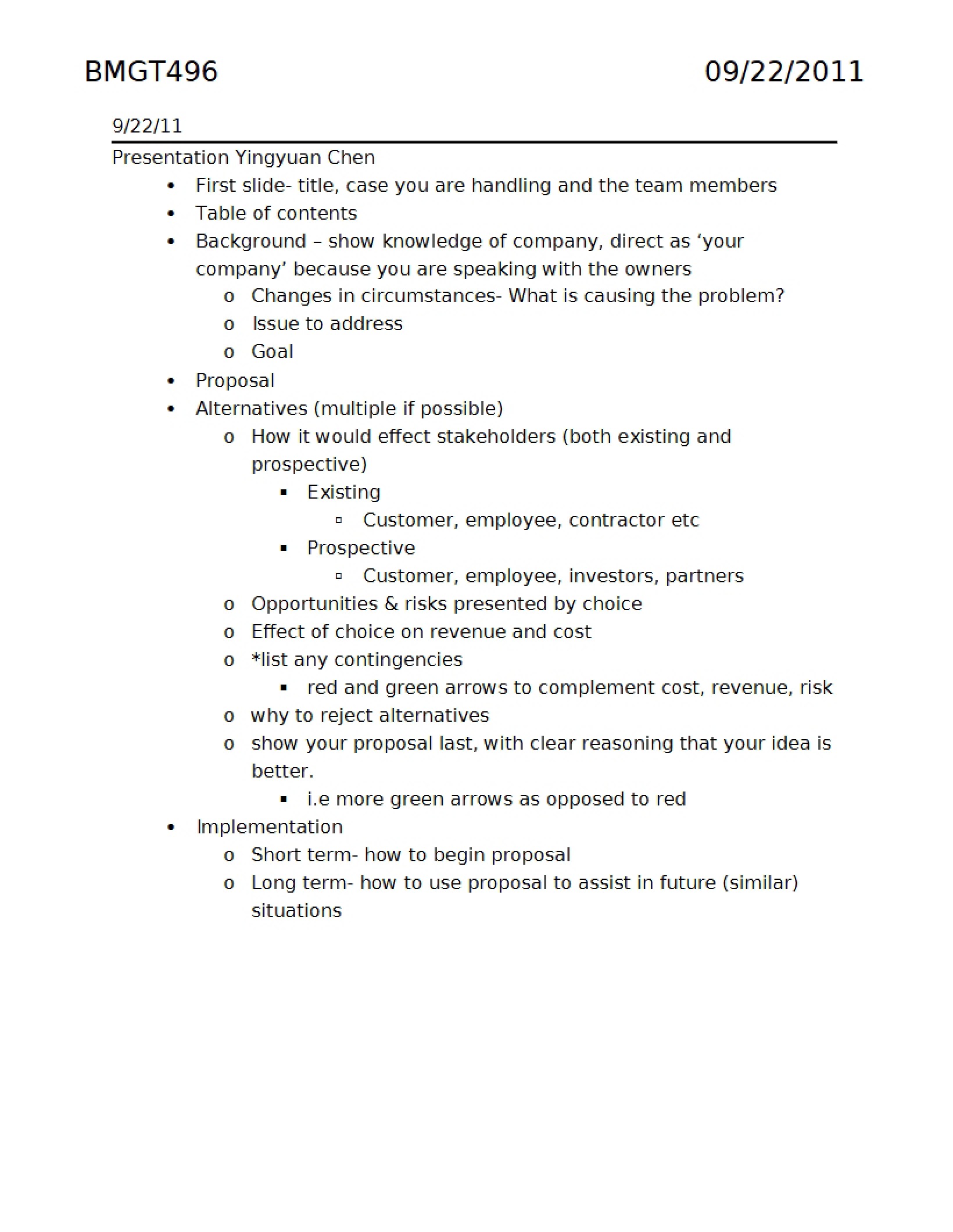 Business Ethics Notes