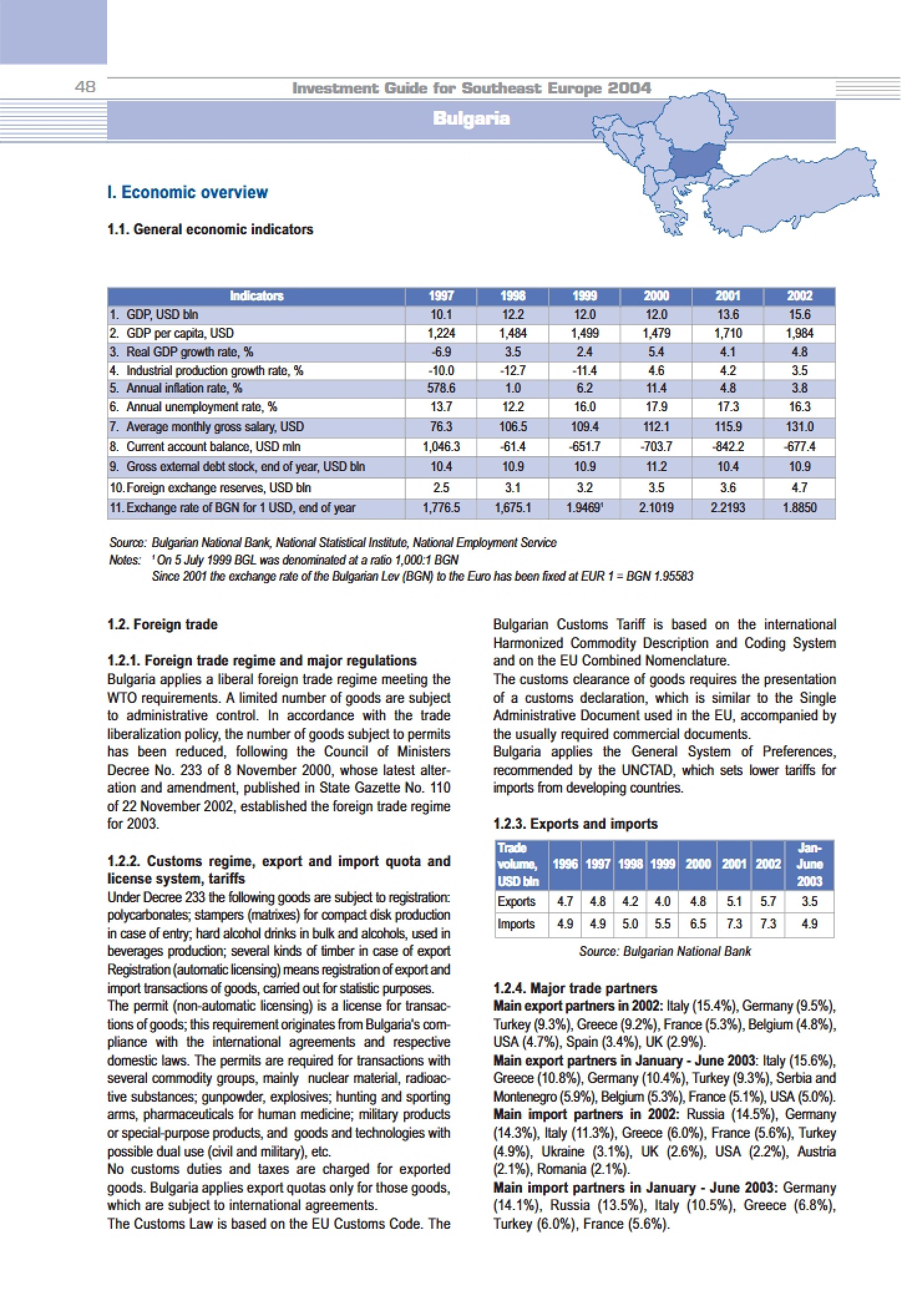 Southeast Europe Investment Manual