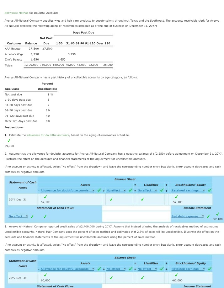 Assignment Part 1 - Allowance Method for Doubtful Accounts
