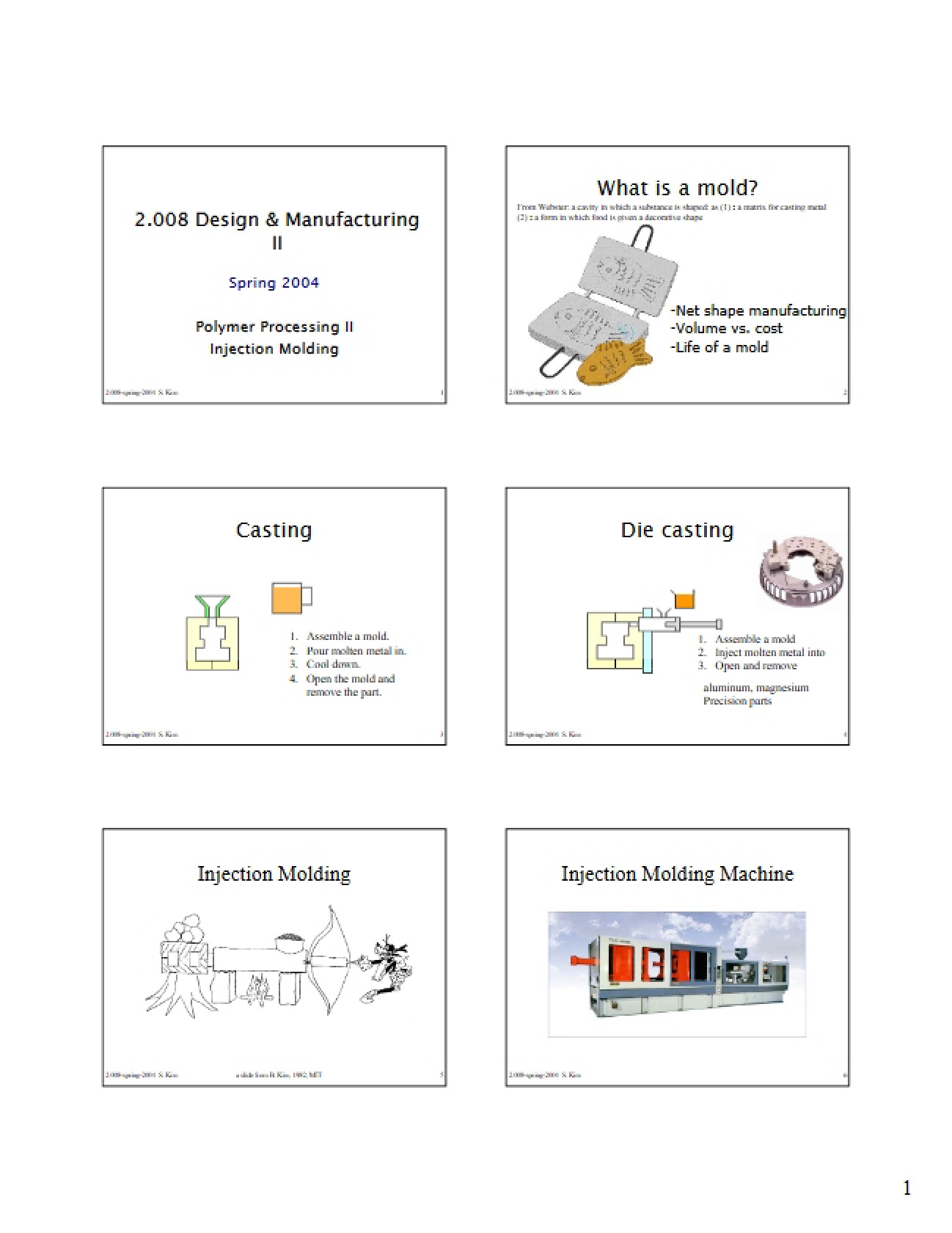 Injection Molding Process
