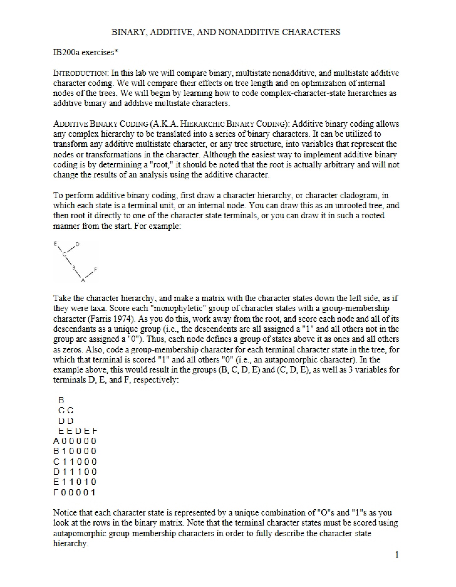 Characters Nonadditive, Additive, and Binary