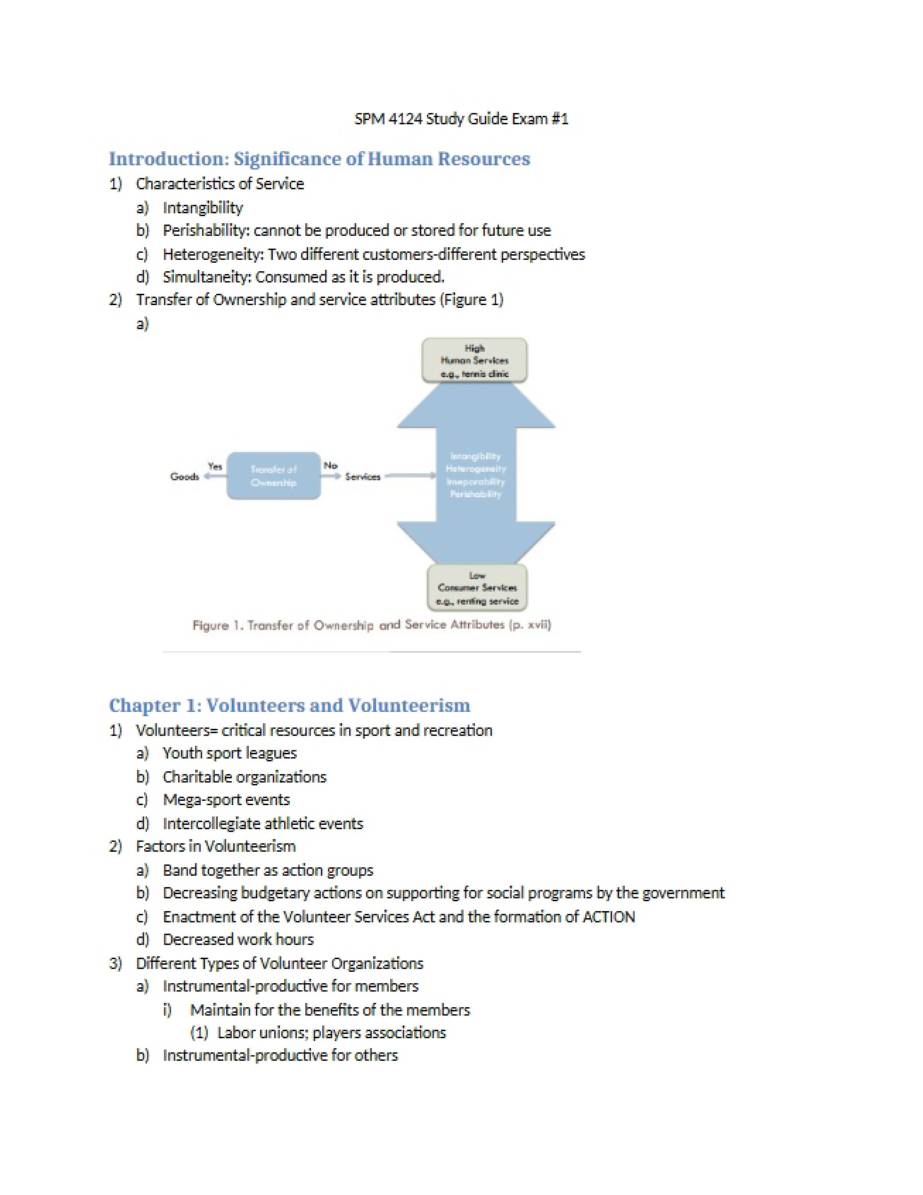 HRM in Sport Exam 1