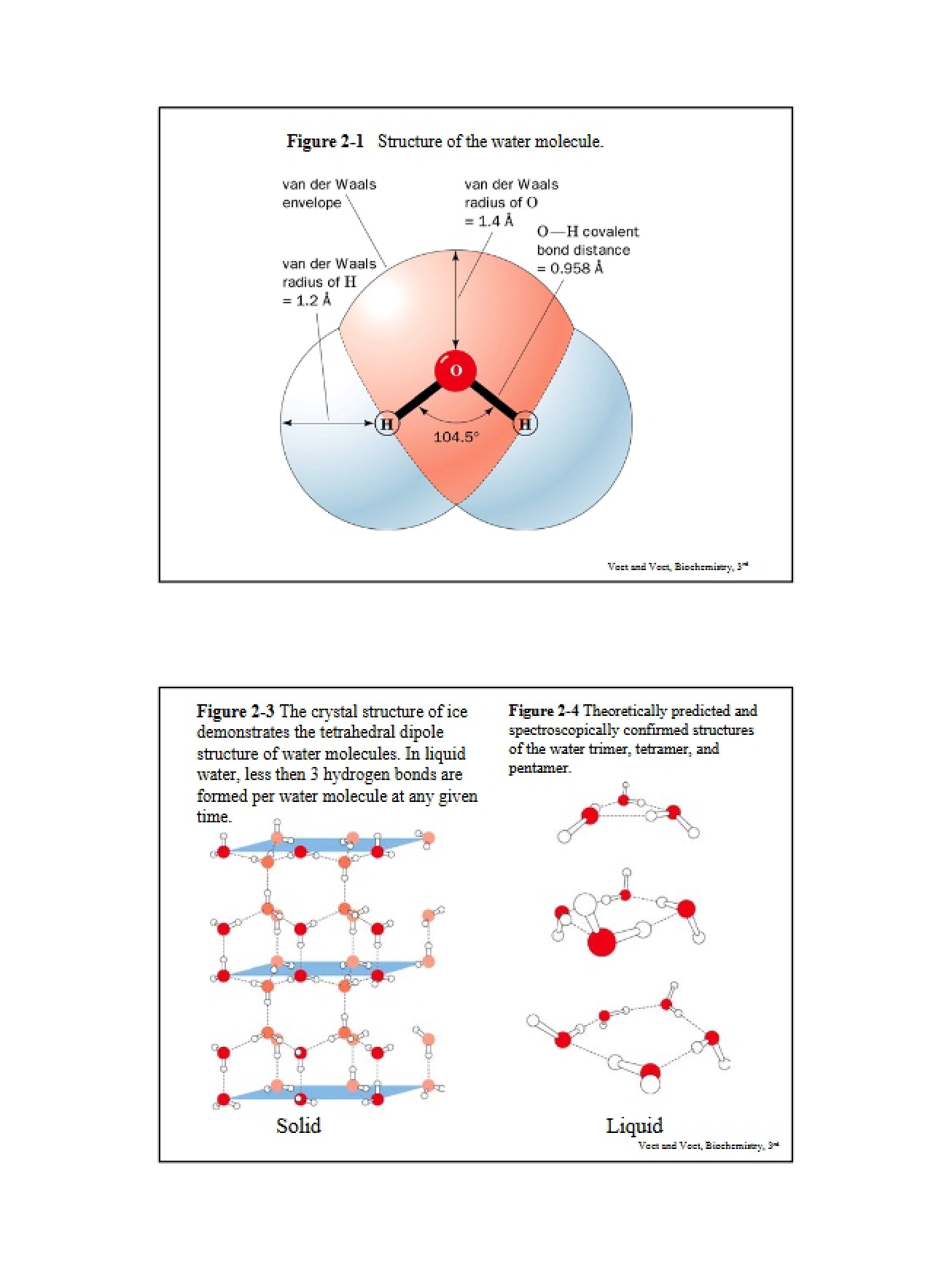 Properties of Water