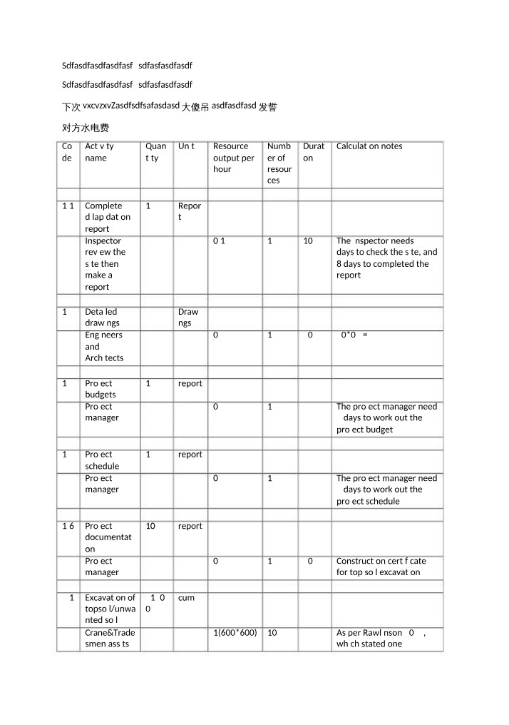Dilapidation Report - Inspector's Site Review and Resource Calculation