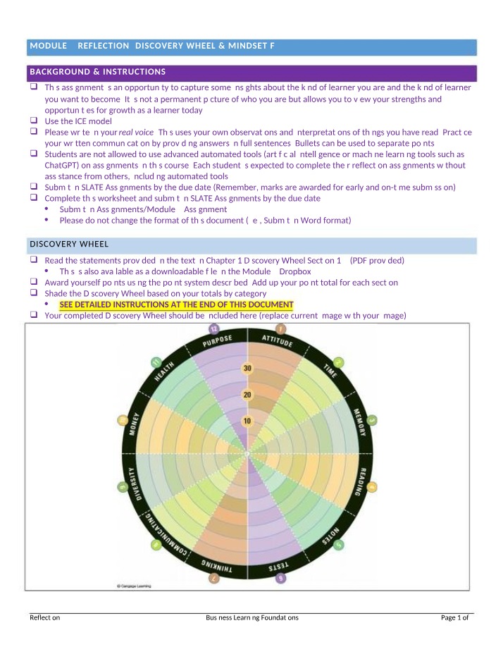 Reflective Practice - Discovery Wheel and Intention
