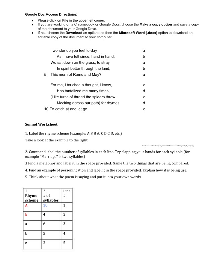 Worksheet on Sonnets