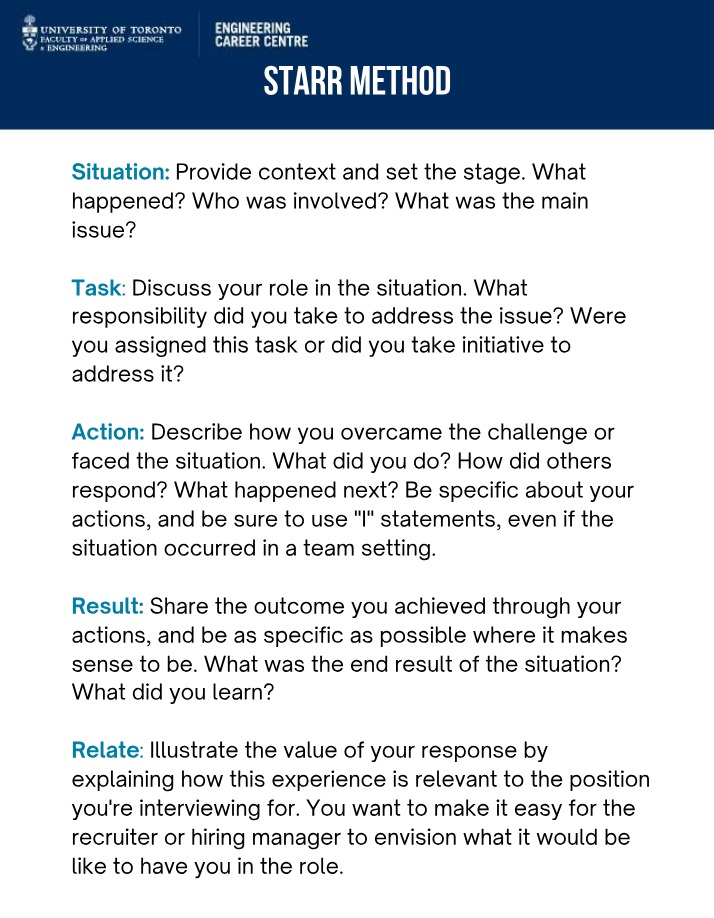 STARR Interview Method