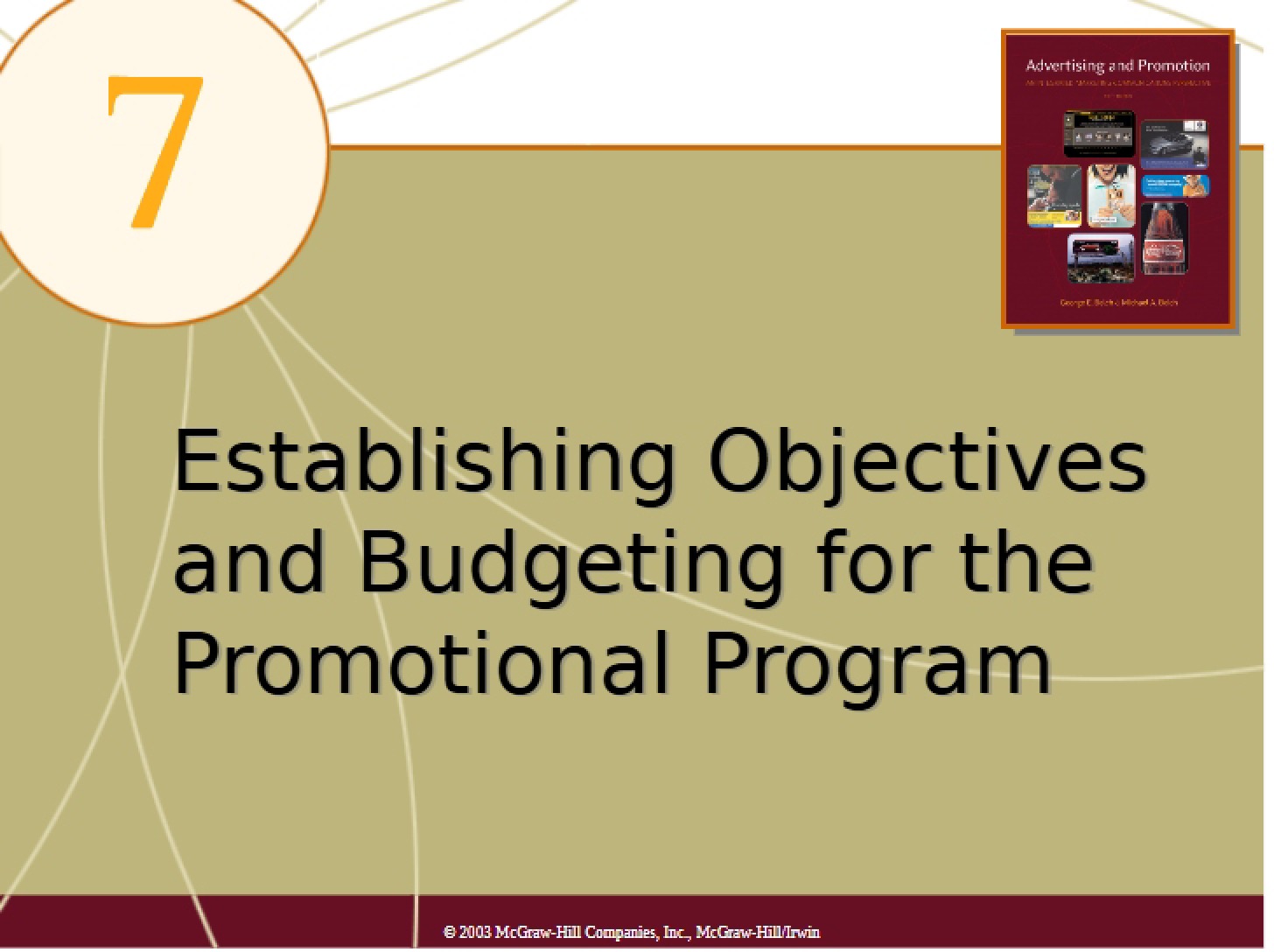 Budgeting and Objective Setting for Promotional Programs