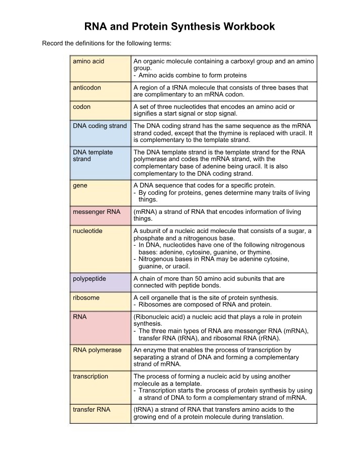 Workbook on RNA and Protein Synthesis