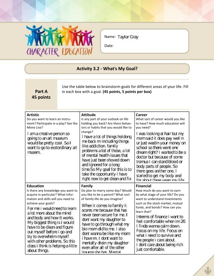 What's My Goal - Activity 3.2