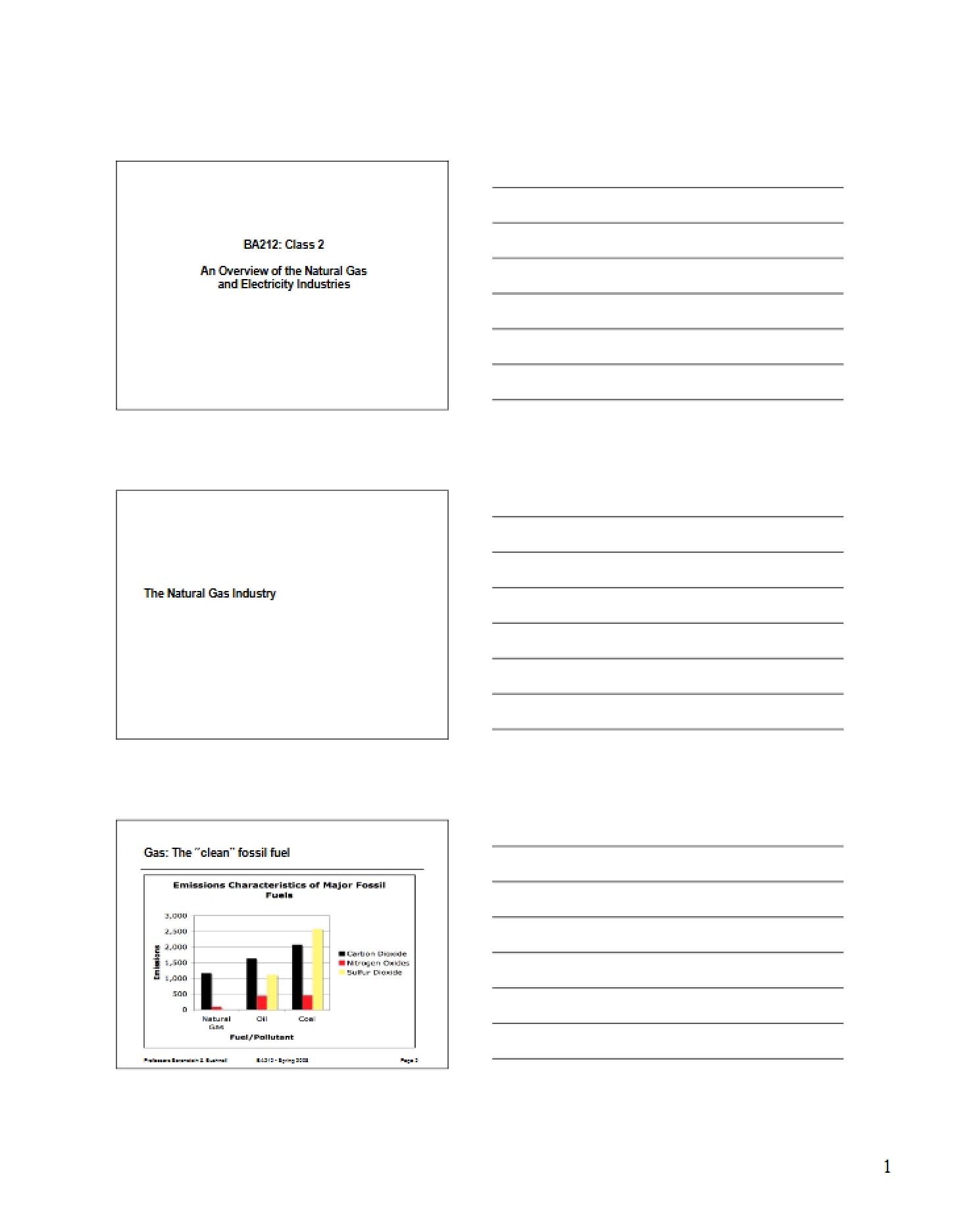 Natural Gas and Electricity Industries Overview