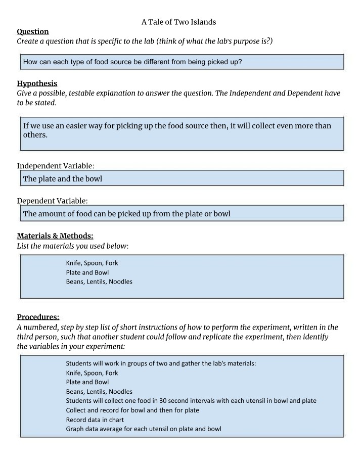 Investigating Food Source Differences Between Two Islands