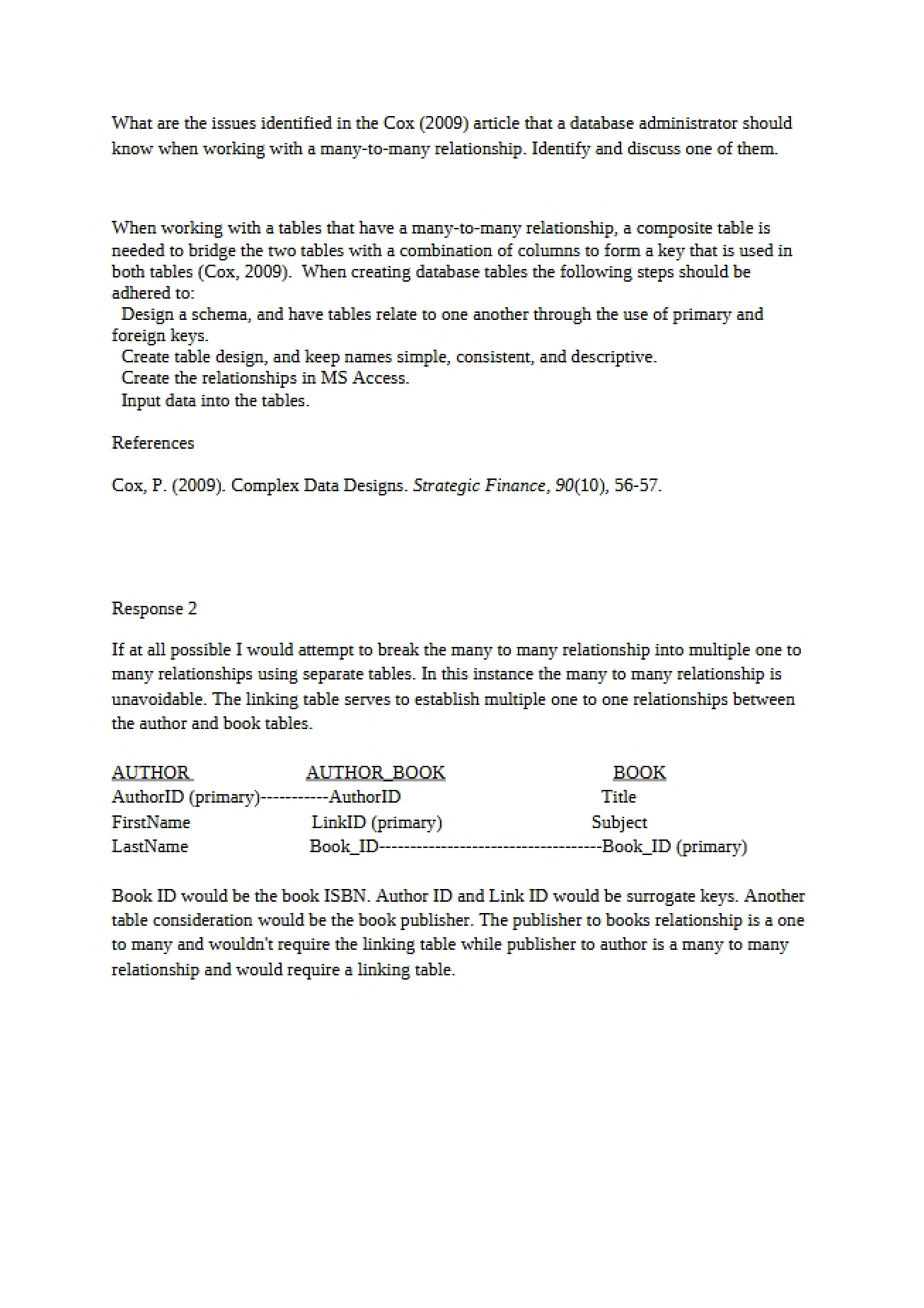 Unit Activity