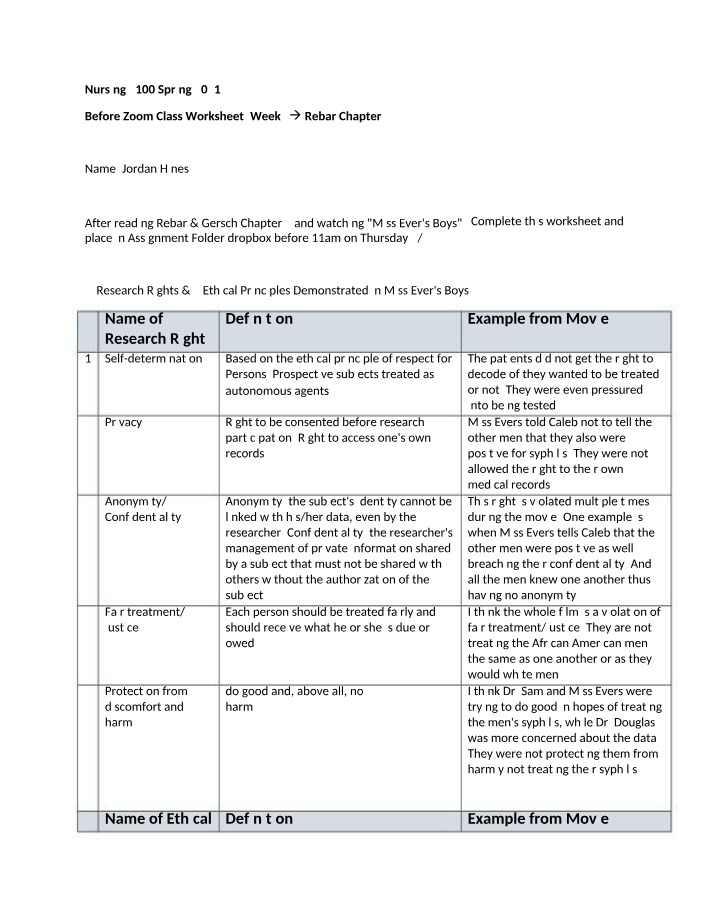 Worksheet for Miss Evers