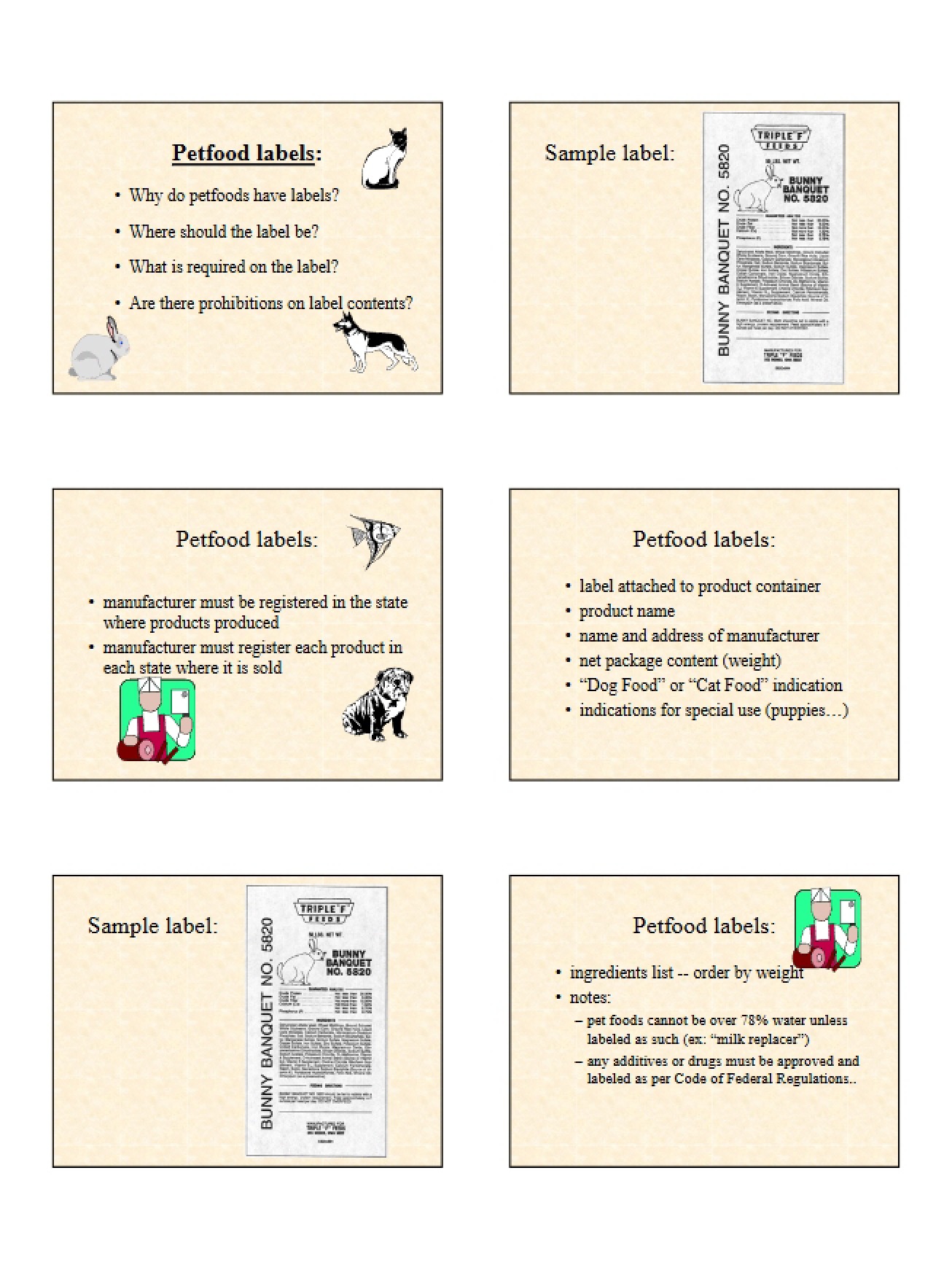 Understanding Information on Pet Food Labels