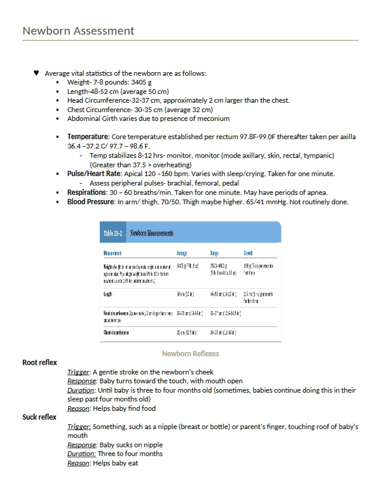 Assessment of Newborns