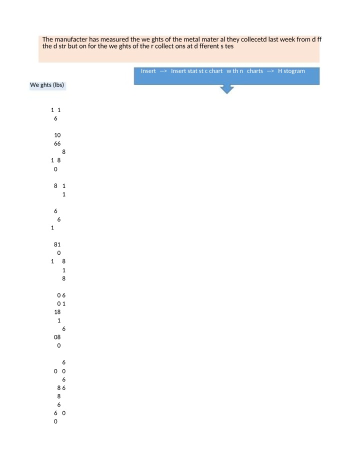 Weight Distribution Analysis of Recycled Metal Materials