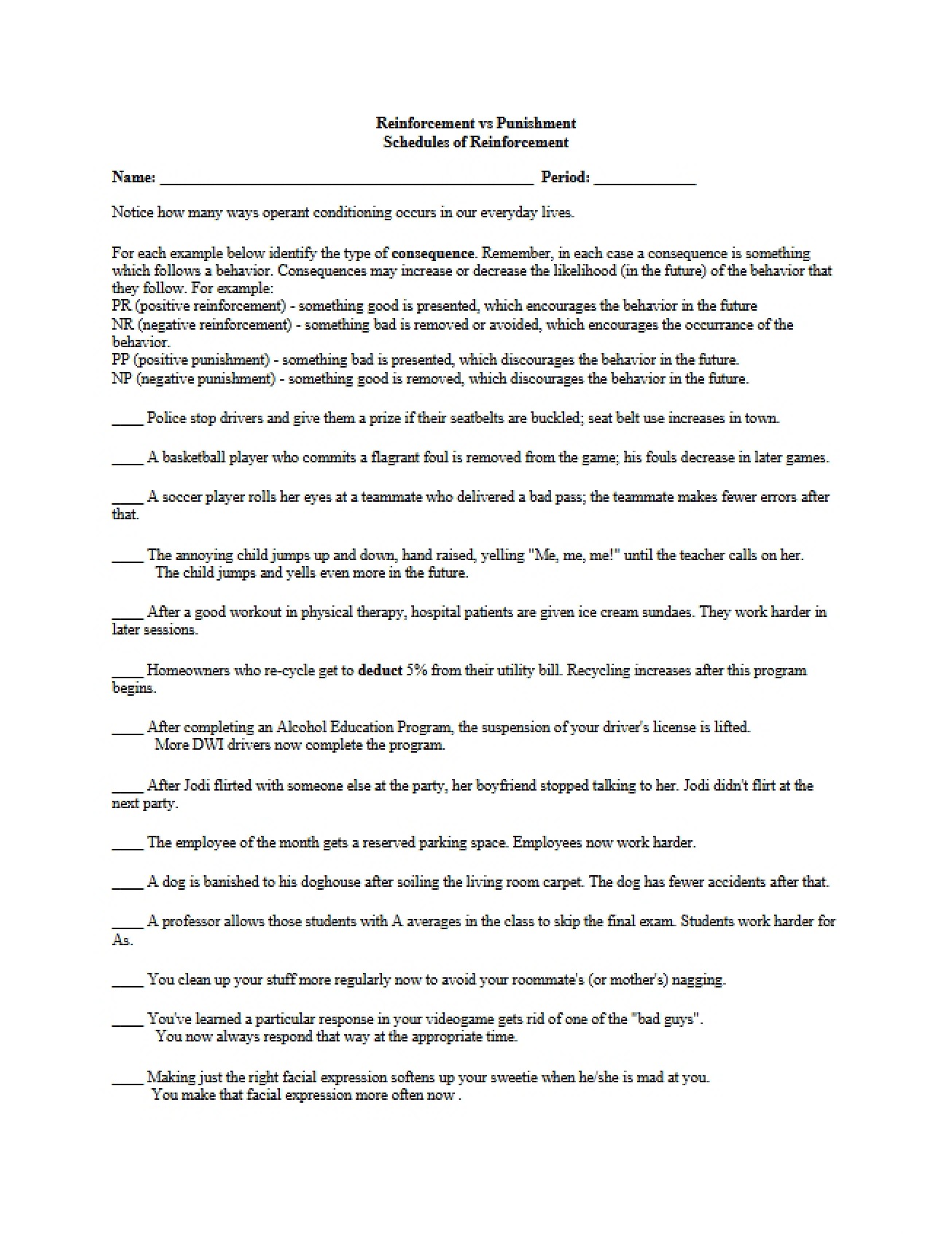 Schedules of Reinforcement Punishment vs Reinforcement