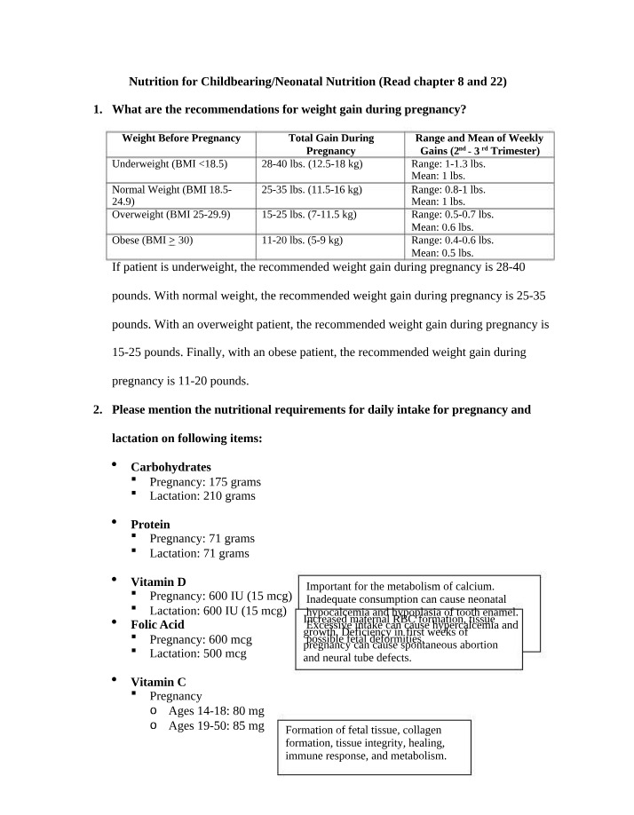 Recommended Weight Gain During Pregnancy