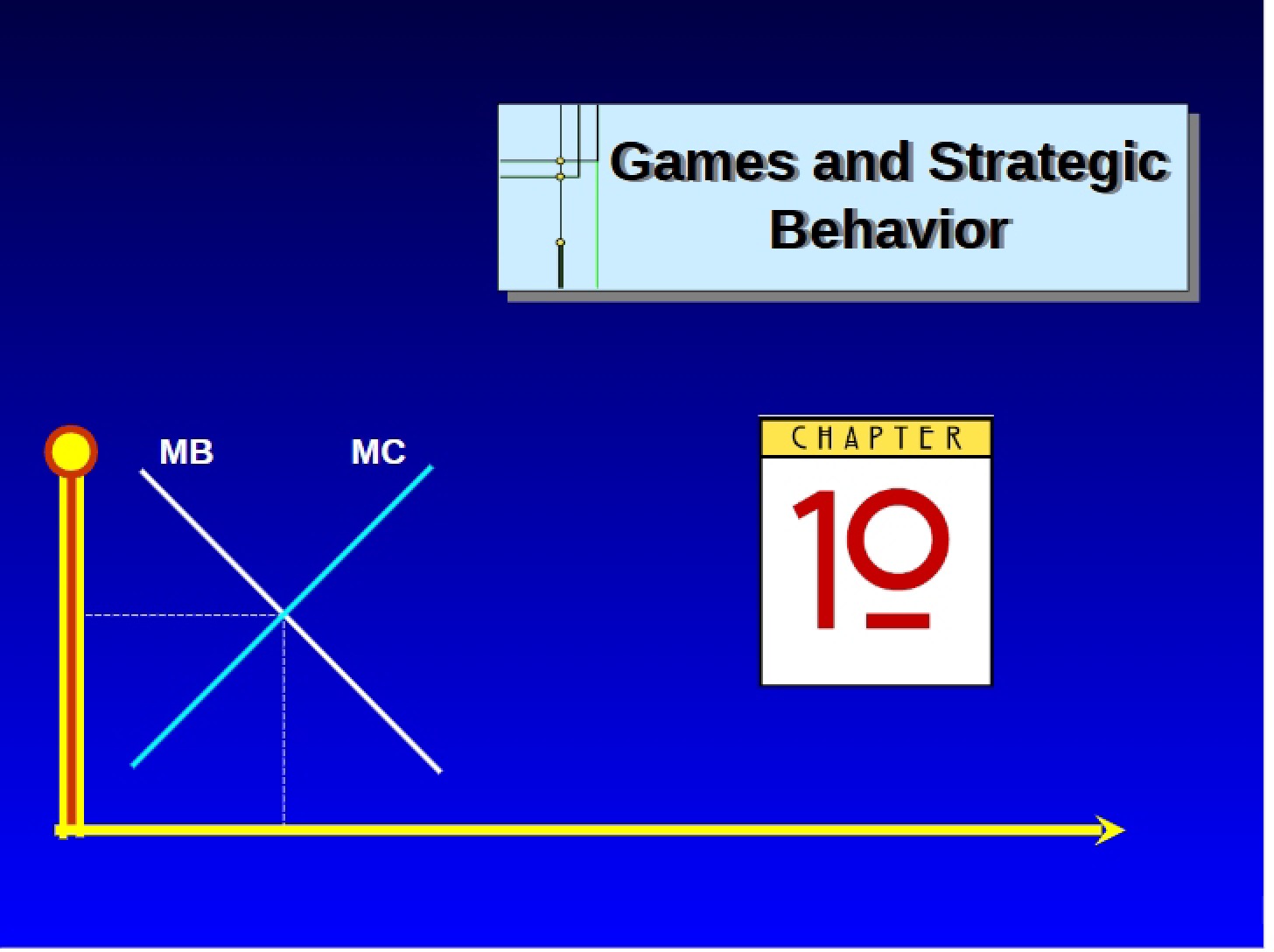 10 - Strategic Behavior and Games