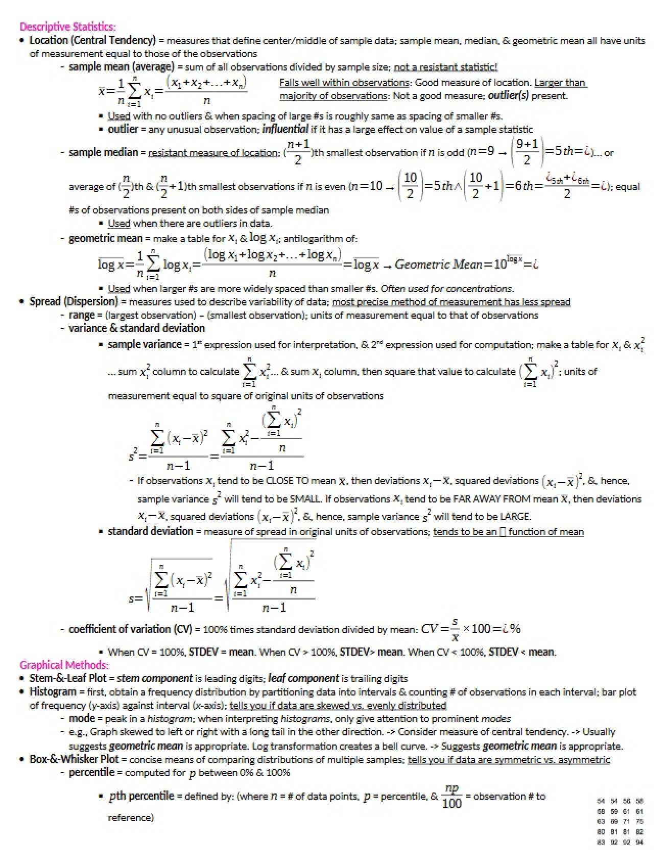 Descriptive Statistics (Set 2)