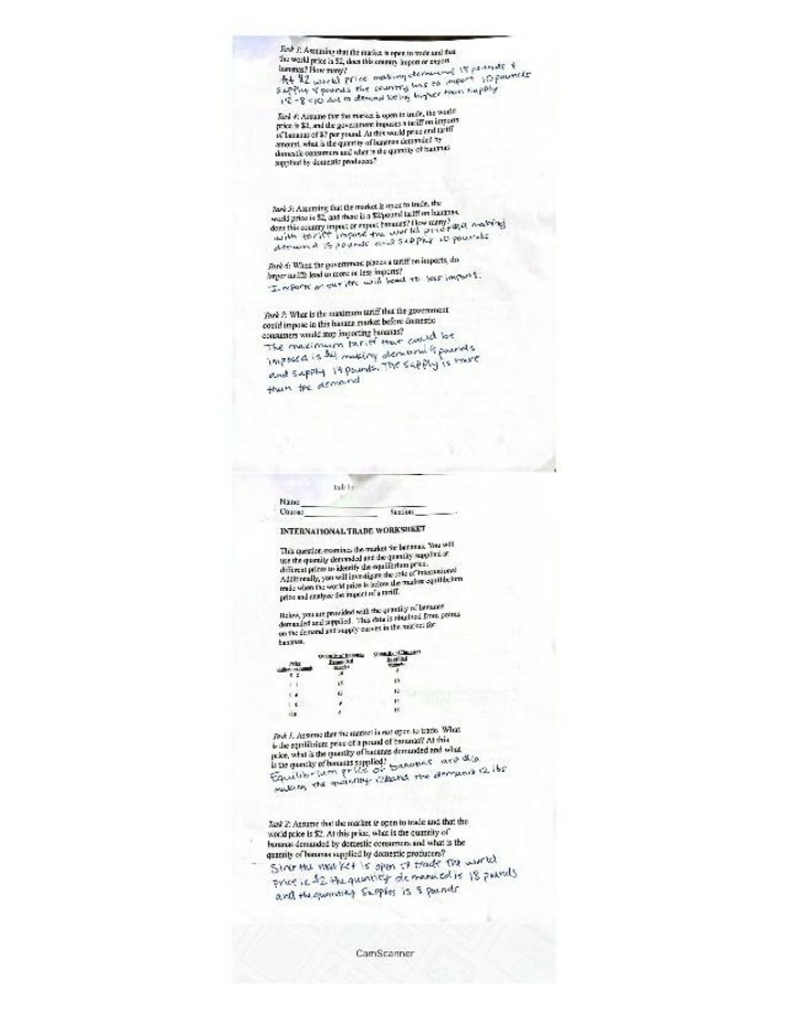 Worksheet on International Trade