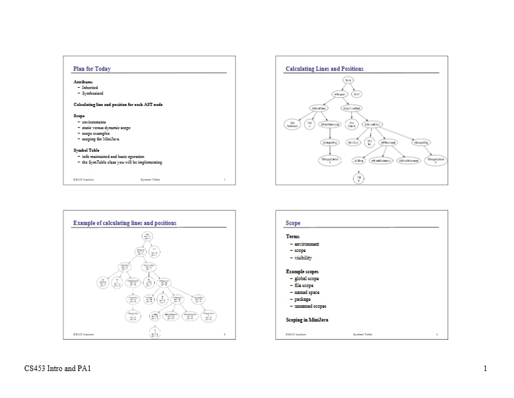 Lecture Notes (11)